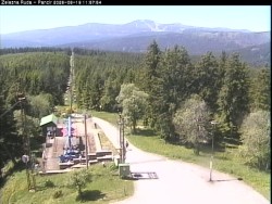 Rüstung