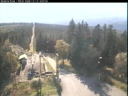 Pancíř