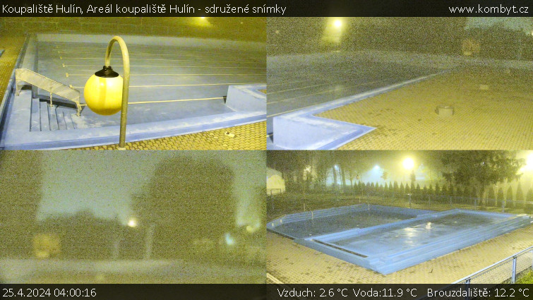 Koupaliště Hulín - Areál koupaliště Hulín - sdružené snímky - 25.4.2024 v 04:00