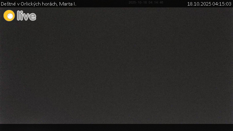 Deštné v Orlických horách - Marta I. - 18.10.2025 v 04:15 Deštné v Orlických horách - Marta I. - 18.10.2025 v 04:15