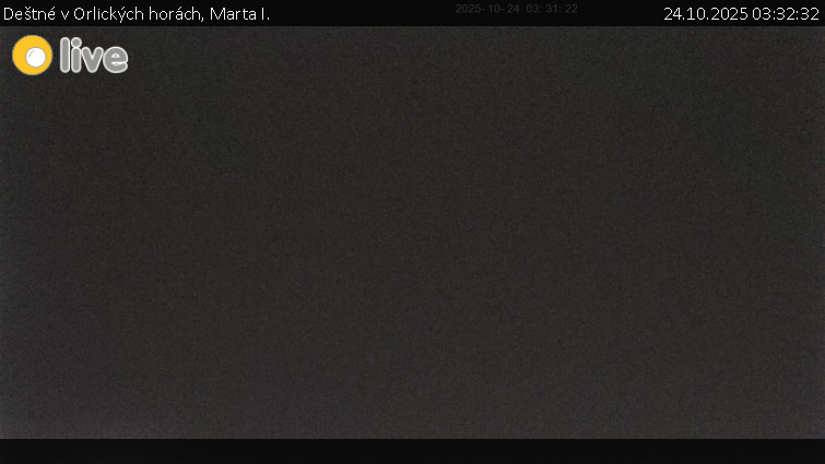 Deštné v Orlických horách - Marta I. - 24.10.2025 v 03:32 Deštné v Orlických horách - Marta I. - 24.10.2025 v 03:32