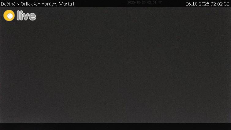 Deštné v Orlických horách - Marta I. - 26.10.2025 v 02:02 Deštné v Orlických horách - Marta I. - 26.10.2025 v 02:02