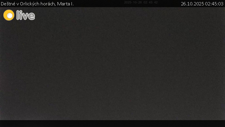 Deštné v Orlických horách - Marta I. - 26.10.2025 v 02:45 Deštné v Orlických horách - Marta I. - 26.10.2025 v 02:45