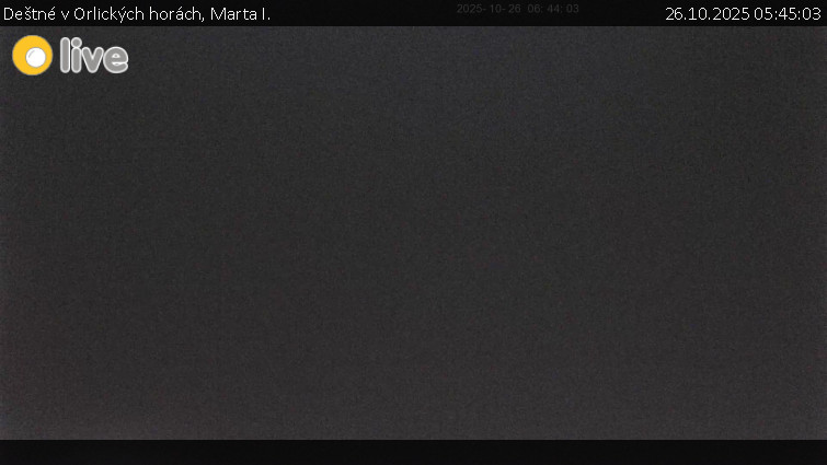 Deštné v Orlických horách - Marta I. - 26.10.2025 v 05:45 Deštné v Orlických horách - Marta I. - 26.10.2025 v 05:45