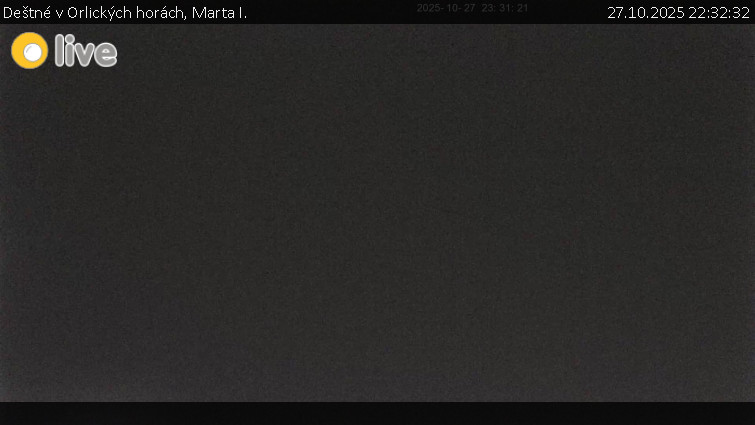 Deštné v Orlických horách - Marta I. - 27.10.2025 v 22:32 Deštné v Orlických horách - Marta I. - 27.10.2025 v 22:32