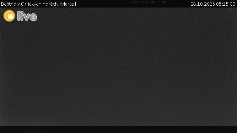 Deštné v Orlických horách - Marta I. - 28.10.2025 v 05:15 Deštné v Orlických horách - Marta I. - 28.10.2025 v 05:15