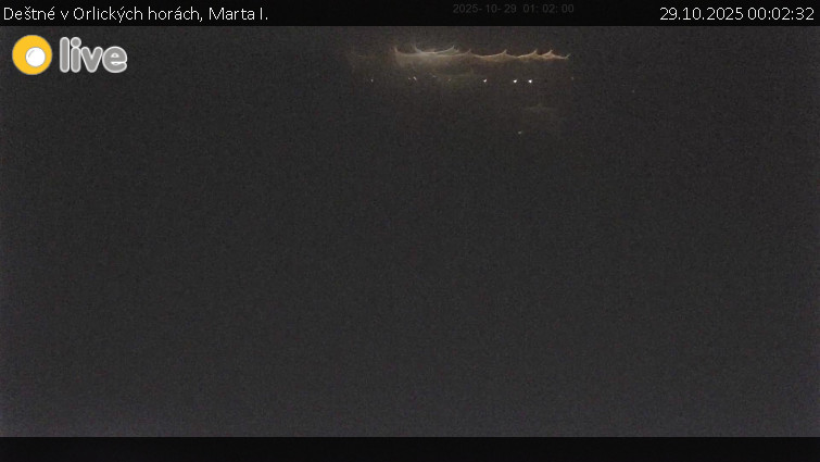 Deštné v Orlických horách - Marta I. - 29.10.2025 v 00:02 Deštné v Orlických horách - Marta I. - 29.10.2025 v 00:02