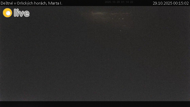 Deštné v Orlických horách - Marta I. - 29.10.2025 v 00:15 Deštné v Orlických horách - Marta I. - 29.10.2025 v 00:15