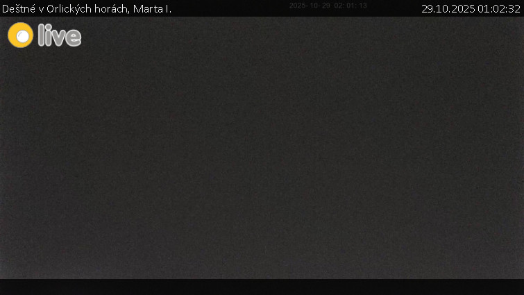 Deštné v Orlických horách - Marta I. - 29.10.2025 v 01:02 Deštné v Orlických horách - Marta I. - 29.10.2025 v 01:02