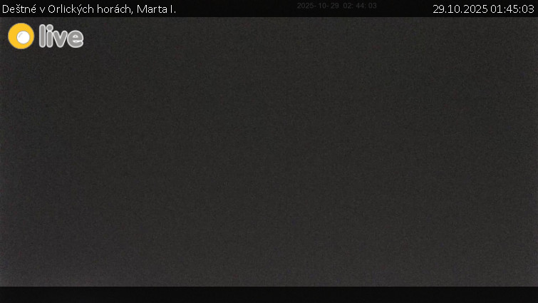 Deštné v Orlických horách - Marta I. - 29.10.2025 v 01:45 Deštné v Orlických horách - Marta I. - 29.10.2025 v 01:45