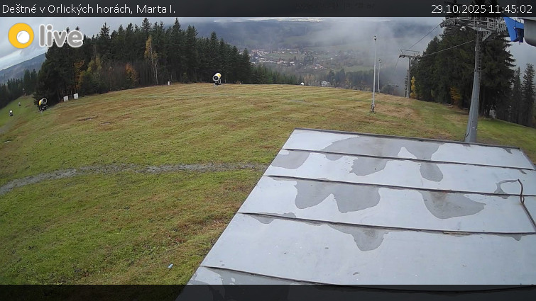 Deštné v Orlických horách - Marta I. - 29.10.2025 v 11:45 Deštné v Orlických horách - Marta I. - 29.10.2025 v 11:45