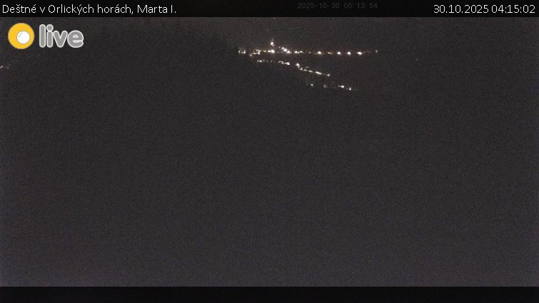 Deštné v Orlických horách - Marta I. - 30.10.2025 v 04:15 Deštné v Orlických horách - Marta I. - 30.10.2025 v 04:15