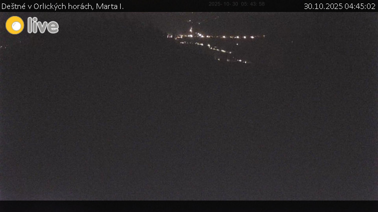 Deštné v Orlických horách - Marta I. - 30.10.2025 v 04:45 Deštné v Orlických horách - Marta I. - 30.10.2025 v 04:45