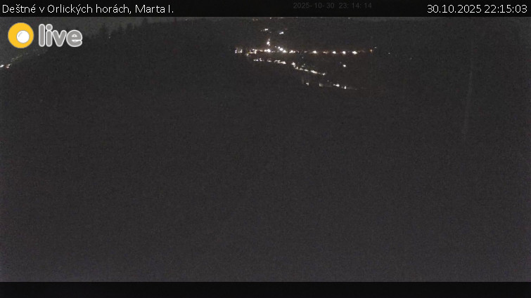 Deštné v Orlických horách - Marta I. - 30.10.2025 v 22:15 Deštné v Orlických horách - Marta I. - 30.10.2025 v 22:15