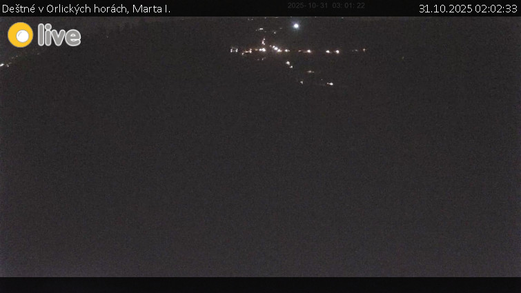 Deštné v Orlických horách - Marta I. - 31.10.2025 v 02:02 Deštné v Orlických horách - Marta I. - 31.10.2025 v 02:02