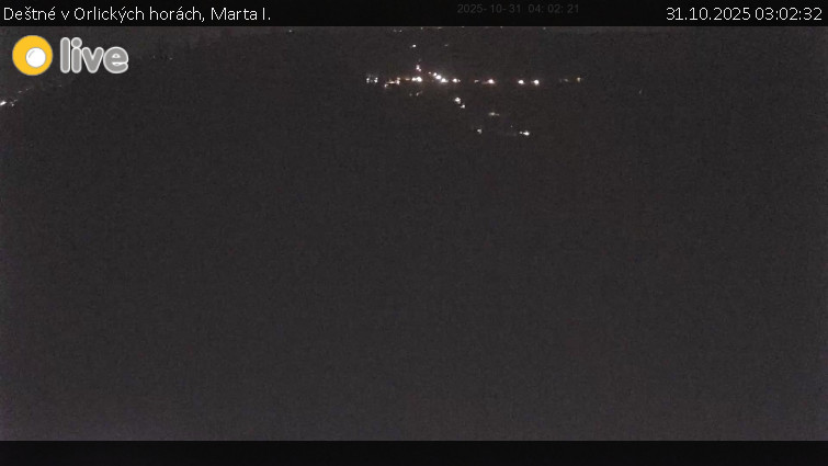 Deštné v Orlických horách - Marta I. - 31.10.2025 v 03:02 Deštné v Orlických horách - Marta I. - 31.10.2025 v 03:02