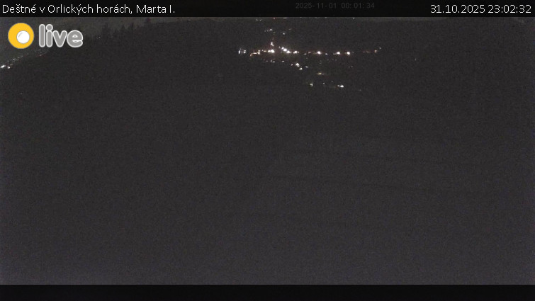 Deštné v Orlických horách - Marta I. - 31.10.2025 v 23:02 Deštné v Orlických horách - Marta I. - 31.10.2025 v 23:02