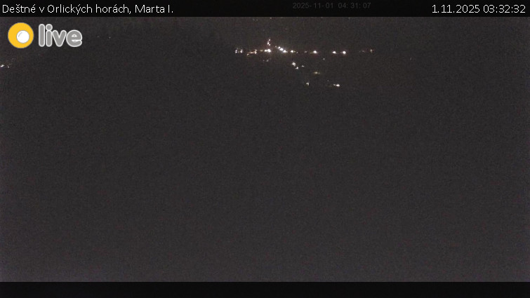 Deštné v Orlických horách - Marta I. - 1.11.2025 v 03:32 Deštné v Orlických horách - Marta I. - 1.11.2025 v 03:32