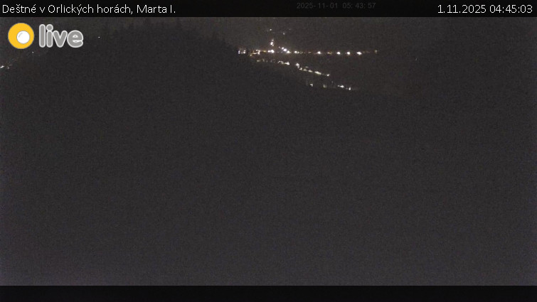 Deštné v Orlických horách - Marta I. - 1.11.2025 v 04:45 Deštné v Orlických horách - Marta I. - 1.11.2025 v 04:45