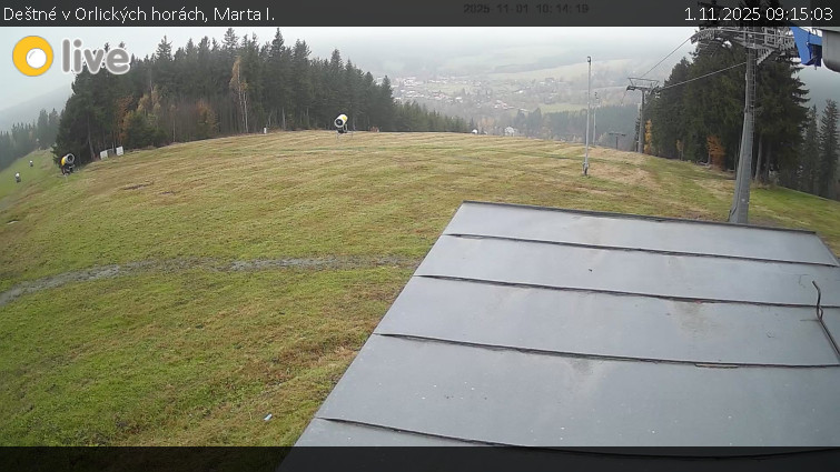 Deštné v Orlických horách - Marta I. - 1.11.2025 v 09:15 Deštné v Orlických horách - Marta I. - 1.11.2025 v 09:15