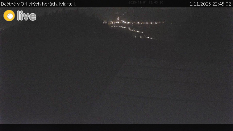 Deštné v Orlických horách - Marta I. - 1.11.2025 v 22:45 Deštné v Orlických horách - Marta I. - 1.11.2025 v 22:45