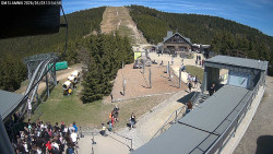 Chata Slaměnka