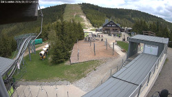 Chata Slaměnka