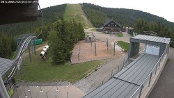 Chata Slaměnka