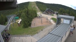 Chata Slaměnka