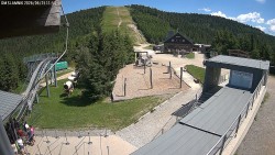 Chata Slaměnka