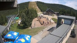 Chata Slaměnka