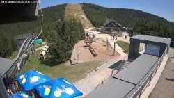 Chata Slaměnka