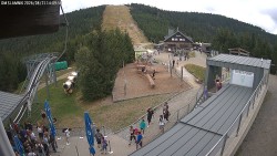 Chata Slaměnka