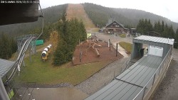 Chata Slaměnka