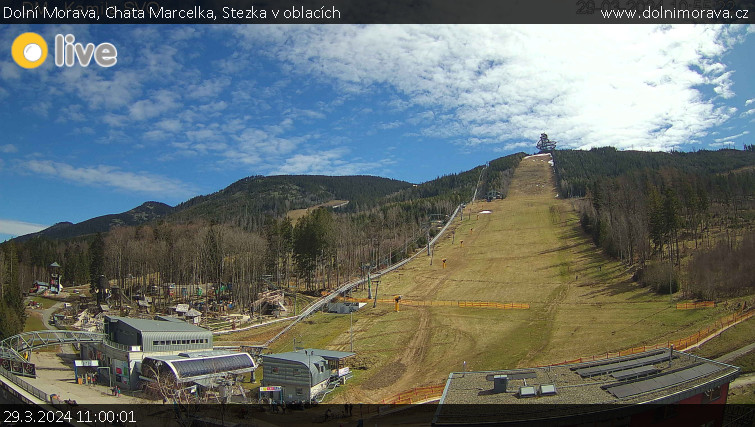 Dolní Morava - Chata Marcelka, Stezka v oblacích - 29.3.2024 v 11:00