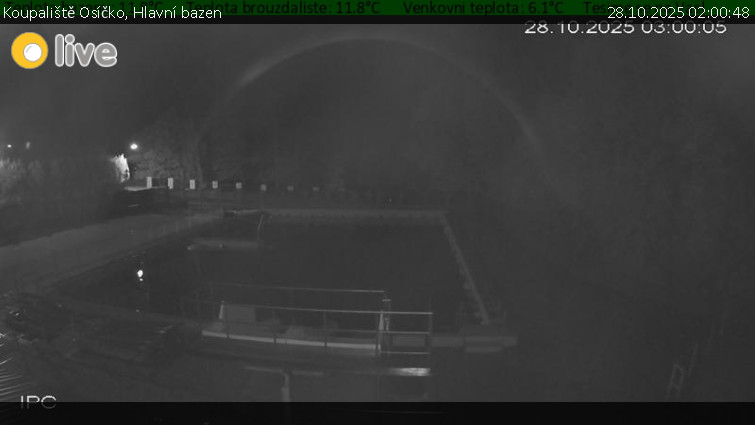 Koupaliště Osíčko - Hlavní bazen - 28.10.2025 v 02:00 Koupaliště Osíčko - Hlavní bazen - 28.10.2025 v 02:00