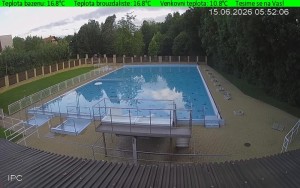 Koupaliště Osíčko - Hlavní bazen - 15.6.2026 v 06:00 Koupaliště Osíčko - Hlavní bazen - 15.6.2026 v 06:00