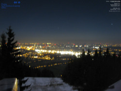 Červená sjezdovka, Třinec