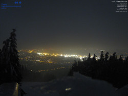 Červená sjezdovka, Třinec