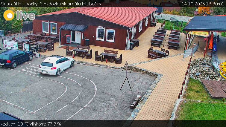 Skiareál Hlubočky - Sjezdovka skiareálu Hlubočky - 14.10.2025 v 13:30 Skiareál Hlubočky - Sjezdovka skiareálu Hlubočky - 14.10.2025 v 13:30
