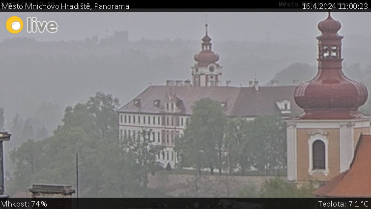 Město Mnichovo Hradiště - Panorama Mnichova Hradiště - 16.4.2024 v 11:00