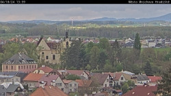 Panorama Mnichova Hradiště