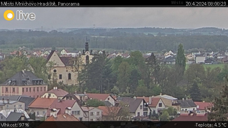 Město Mnichovo Hradiště - Panorama Mnichova Hradiště - 20.4.2024 v 08:00