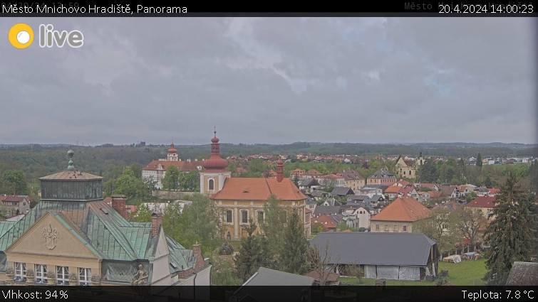 Město Mnichovo Hradiště - Panorama Mnichova Hradiště - 20.4.2024 v 14:00