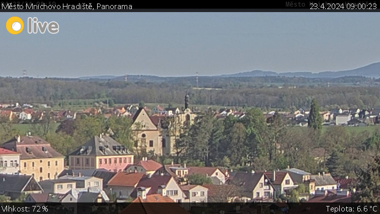 Město Mnichovo Hradiště - Panorama Mnichova Hradiště - 23.4.2024 v 09:00