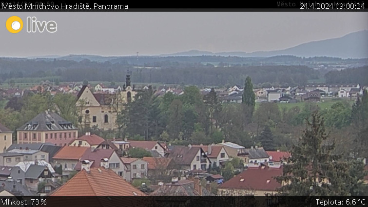 Město Mnichovo Hradiště - Panorama Mnichova Hradiště - 24.4.2024 v 09:00
