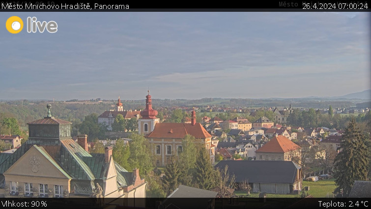 Město Mnichovo Hradiště - Panorama Mnichova Hradiště - 26.4.2024 v 07:00