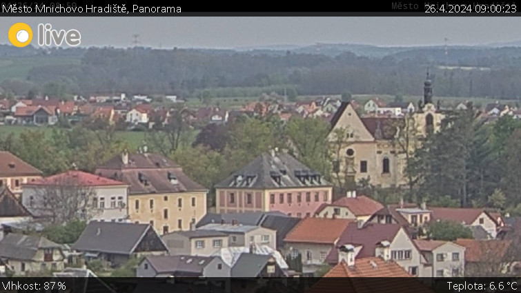 Město Mnichovo Hradiště - Panorama Mnichova Hradiště - 26.4.2024 v 09:00