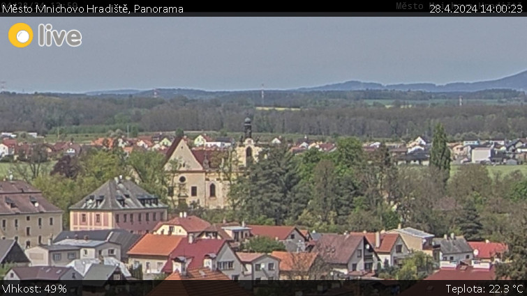 Město Mnichovo Hradiště - Panorama Mnichova Hradiště - 28.4.2024 v 14:00