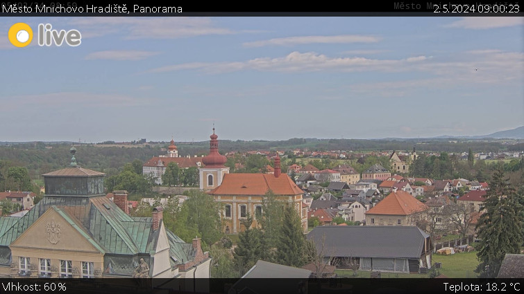 Město Mnichovo Hradiště - Panorama Mnichova Hradiště - 2.5.2024 v 09:00